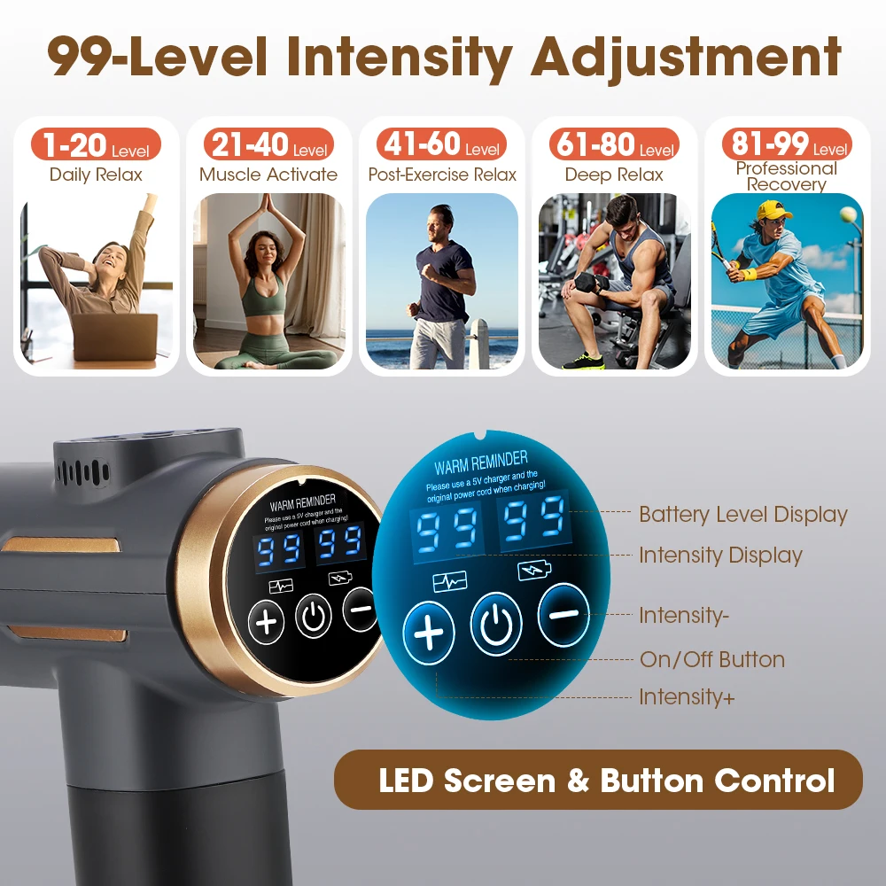 Electric Fascia Gun 24W 99 Gea - Scalp Massager Electric recension och pris