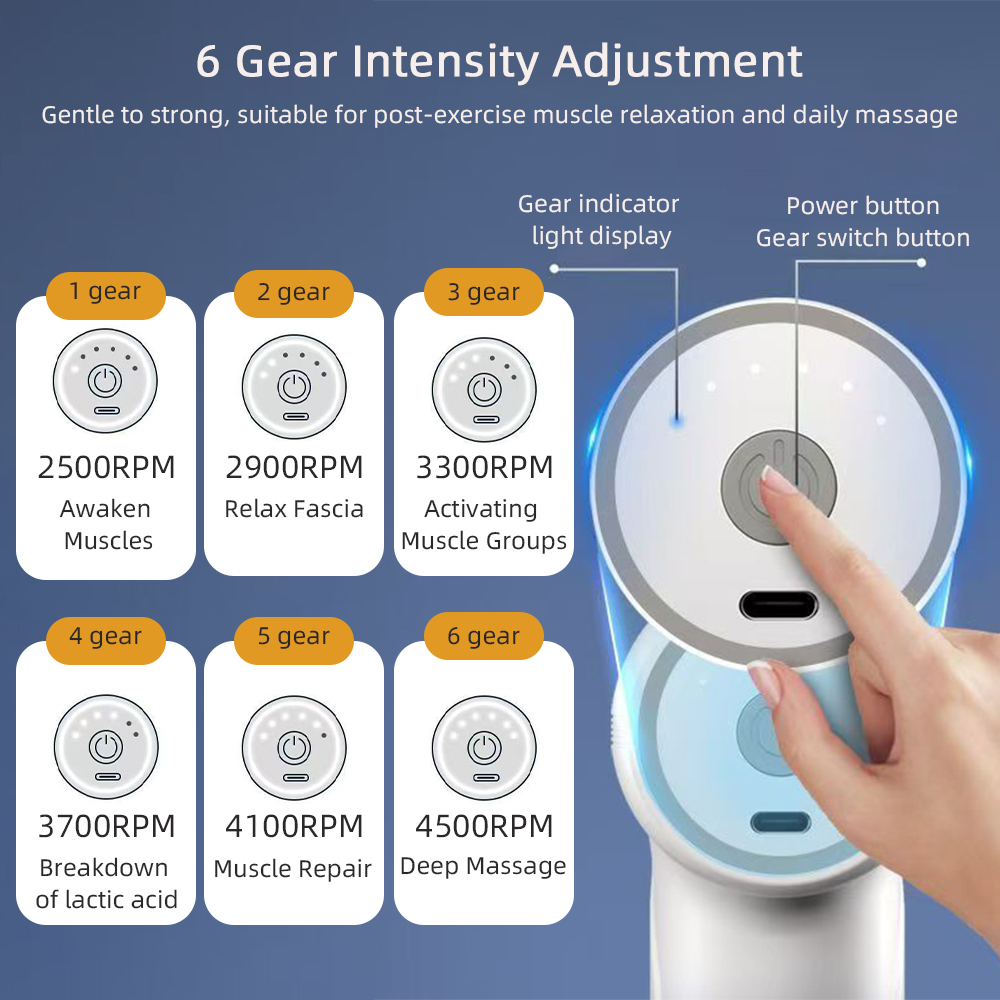 Portable Mini Fascia Massage G - Scalp Massager Electric recension och pris